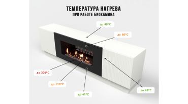 Тумба с биокамином Firelight BFP-P1700L белая